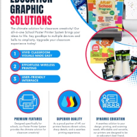 Poster Printing Services