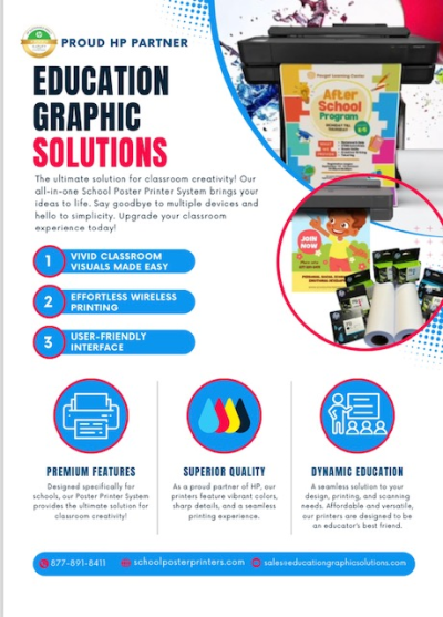 Poster Printing Services